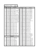 Предварительный просмотр 34 страницы LG RE-44SZ21RD Service Manual