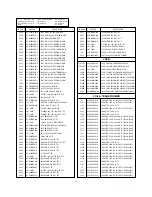 Предварительный просмотр 36 страницы LG RE-44SZ21RD Service Manual