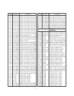 Предварительный просмотр 37 страницы LG RE-44SZ21RD Service Manual