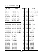 Предварительный просмотр 38 страницы LG RE-44SZ21RD Service Manual