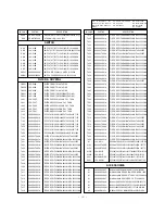 Предварительный просмотр 39 страницы LG RE-44SZ21RD Service Manual