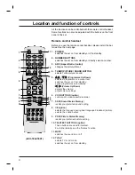 Предварительный просмотр 4 страницы LG RE28FZ10RX Owner'S Manual