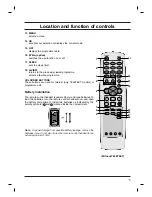 Предварительный просмотр 5 страницы LG RE28FZ10RX Owner'S Manual