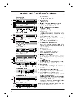 Предварительный просмотр 6 страницы LG RE28FZ10RX Owner'S Manual