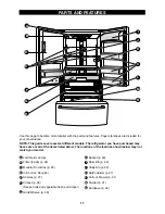 Предварительный просмотр 11 страницы LG REFRIGERATOR 3 DOOR User Manual