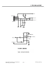 Preview for 70 page of LG Renoir KC910 Service Manual