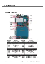 Preview for 95 page of LG Renoir KC910 Service Manual