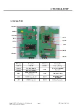 Preview for 96 page of LG Renoir KC910 Service Manual