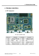 Preview for 98 page of LG Renoir KC910 Service Manual