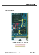 Preview for 100 page of LG Renoir KC910 Service Manual