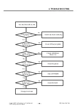 Preview for 122 page of LG Renoir KC910 Service Manual