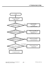 Preview for 126 page of LG Renoir KC910 Service Manual