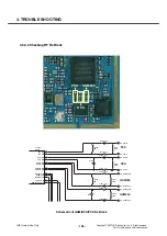 Preview for 127 page of LG Renoir KC910 Service Manual