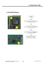 Preview for 130 page of LG Renoir KC910 Service Manual