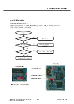 Preview for 138 page of LG Renoir KC910 Service Manual