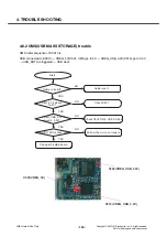 Preview for 139 page of LG Renoir KC910 Service Manual