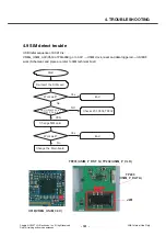 Preview for 140 page of LG Renoir KC910 Service Manual