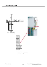 Preview for 143 page of LG Renoir KC910 Service Manual