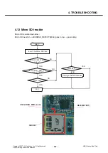 Preview for 146 page of LG Renoir KC910 Service Manual