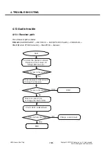 Preview for 147 page of LG Renoir KC910 Service Manual