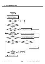 Preview for 165 page of LG Renoir KC910 Service Manual