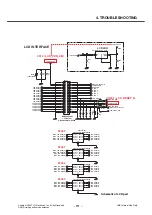 Preview for 170 page of LG Renoir KC910 Service Manual