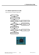 Preview for 172 page of LG Renoir KC910 Service Manual