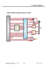 Preview for 184 page of LG Renoir KC910 Service Manual