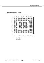 Preview for 204 page of LG Renoir KC910 Service Manual