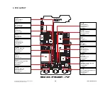 Preview for 206 page of LG Renoir KC910 Service Manual