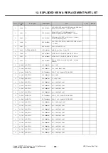 Preview for 244 page of LG Renoir KC910 Service Manual