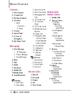 Preview for 18 page of LG Revere User Manual