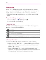 Preview for 160 page of LG Revolution User Manual