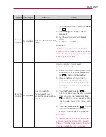 Preview for 229 page of LG Revolution User Manual