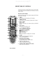 Preview for 7 page of LG RF-14CA80M Service Manual