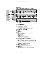 Preview for 9 page of LG RF-14CA80M Service Manual