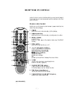 Preview for 7 page of LG RF-15FB50ME Service Manual