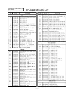 Preview for 20 page of LG RF-15FB50ME Service Manual