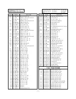 Preview for 22 page of LG RF-15FB50ME Service Manual