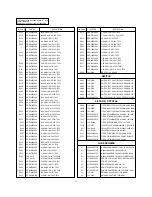 Preview for 25 page of LG RF-15FB50ME Service Manual