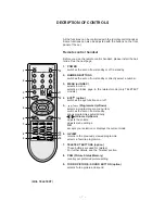 Preview for 7 page of LG RF-20CC20M Service Manual