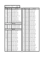 Preview for 22 page of LG RF-20CC20M Service Manual