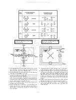 Preview for 16 page of LG RF-21FB20R Service Manual