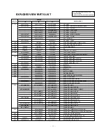 Preview for 19 page of LG RF/RT-14/21CA80M/MX Service Manual