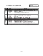 Preview for 21 page of LG RF/RT-14/21CA80M/MX Service Manual