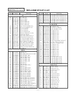 Preview for 22 page of LG RF/RT-14/21CA80M/MX Service Manual