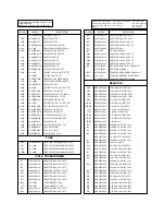 Preview for 24 page of LG RF/RT-14/21CA80M/MX Service Manual