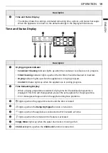 Предварительный просмотр 19 страницы LG RH16U8 VCW Series Owner'S Manual