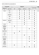 Предварительный просмотр 23 страницы LG RH16U8 VCW Series Owner'S Manual