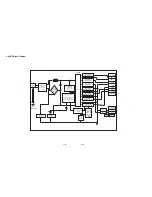 Предварительный просмотр 31 страницы LG RH1777 Service Manual